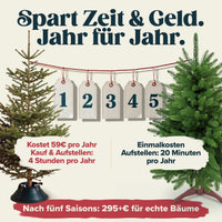 Weihnachtsbaum künstlich 90 cm, 100 % PE Spritzguss, mit Holzständer und Aufbewahrungstasche